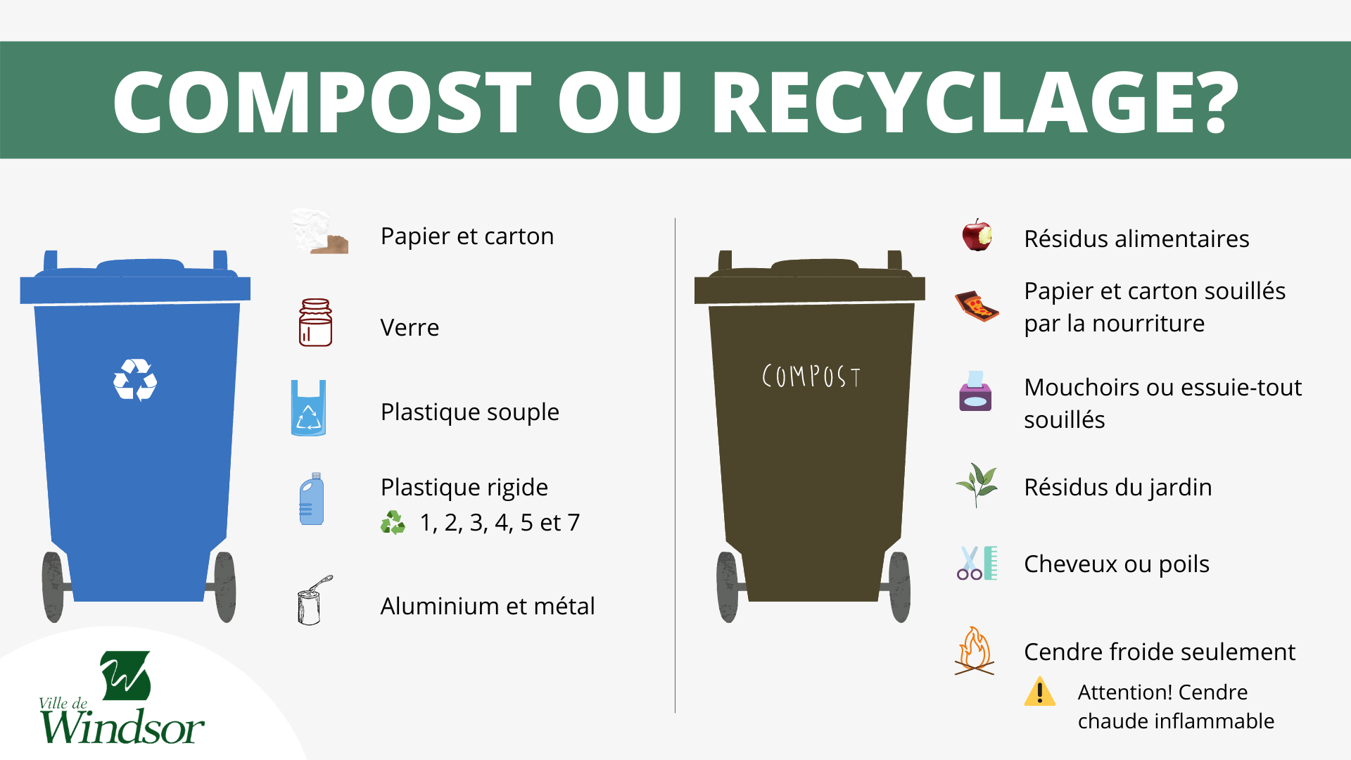 Guide Sur Le Recyclage Des Matières Résiduelles Fertilisantes
